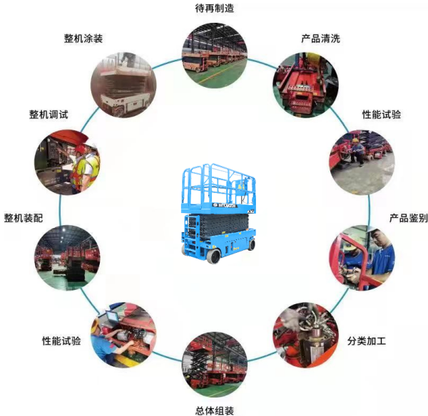 【八戒体育电竞】中国有限公司,湖南车载式高空作业平台